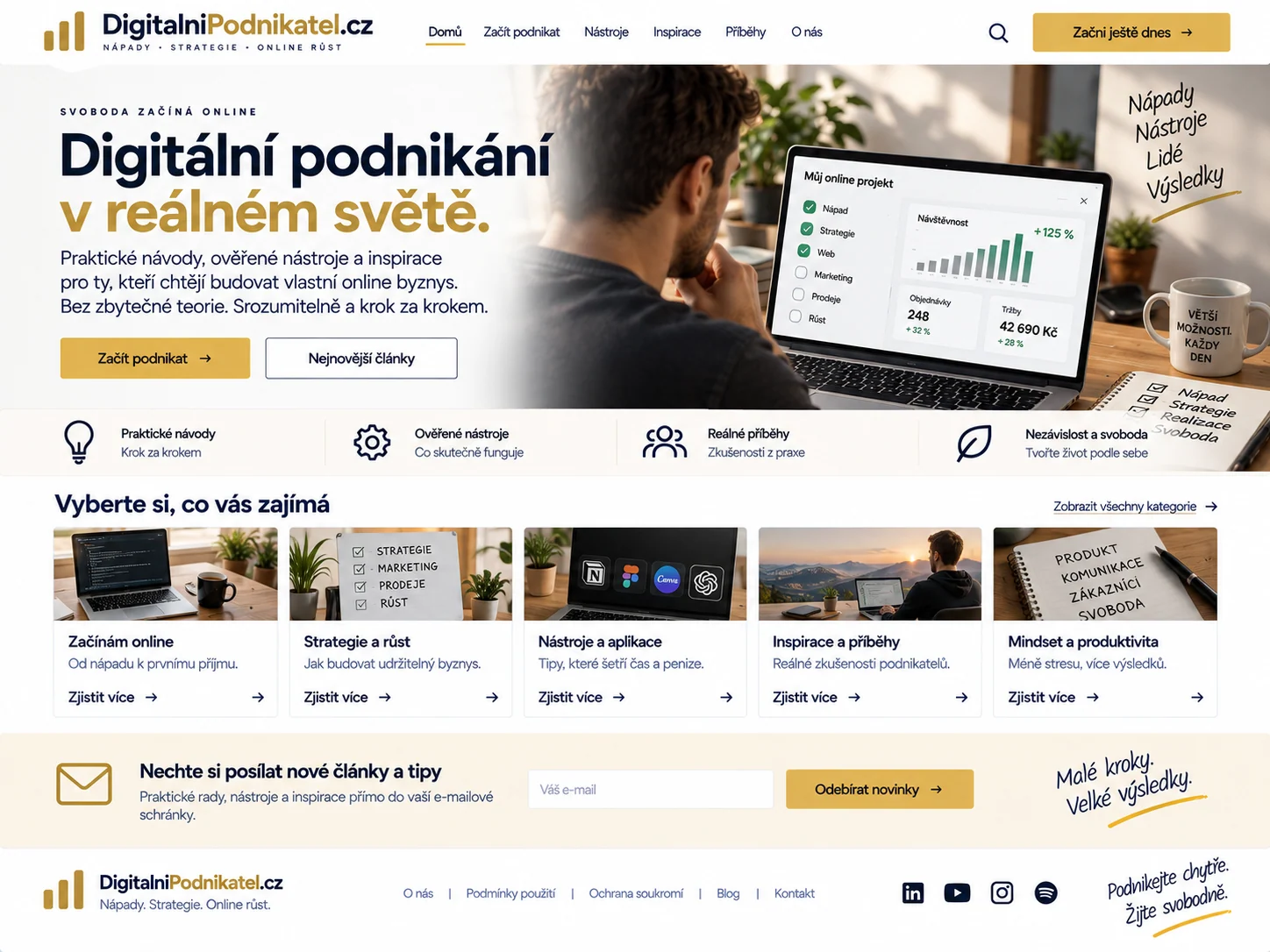 Ilustrační návrh možného webu DigitalniPodnikatel.cz zaměřeného na strategie, nástroje a zkušenosti z online podnikání